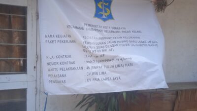Proyek Paving di Wilayah Gubeng Masjid 2 Diduga Amburadul, CV WIN Lima Pelaksana Tidak Dapat Dikonfirmasi