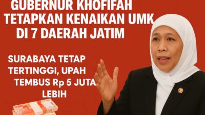 Gubernur Khofifah Indar Parawansa menetapkan kenaikan UMK di tujuh daerah Jawa Timur, Surabaya tetap tertinggi dengan upah di atas Rp 5 juta.