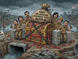 TRAGEDI DANA KELURAHAN SURABAYA 2025: KETIKA ANGGARAN JUMBO TERSANDERA BIROKRASI TAKUT DAN INFRASTRUKTUR RAPUH