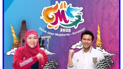 Potret Gubernur dan Wakil Gubernur Jawa Timur,Khofifah Indar Parawansa dan Emil Elestianto Dardak, dengan latar tahun 2025.