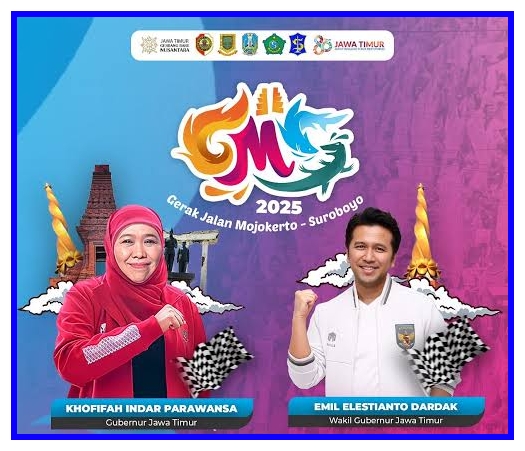 Potret Gubernur dan Wakil Gubernur Jawa Timur,Khofifah Indar Parawansa dan Emil Elestianto Dardak, dengan latar tahun 2025.