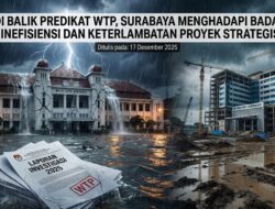 Di Balik Predikat WTP, Surabaya Menghadapi Badai Inefisiensi dan Keterlambatan Proyek Strategis