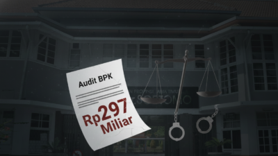 Rp297 Miliar yang Bocor di Jantung Layanan Kesehatan: Membaca Dugaan Korupsi Sistemik di RSUD dr. Soetomo