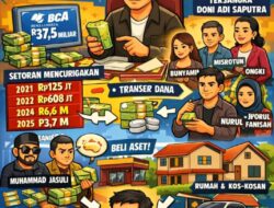 JARINGAN TPPU NARKOBA Rp.37,5 MILIAR DIKENDALIKAN KLEBUN BANGKALAN TERDAKWA DONI ADI SAPUTRA JADI OPERATOR REKENING