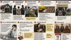 BUANG SABU KE BELAKANG RUMAH SAAT DIGEREBEK VIKI TOISUTA WARGA AMBENGAN BATU DITUNTUT 1 TAHUN 4 BULAN PENJARA