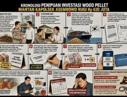 MODUS INVESTASI WOOD PELLET MANTAN KAPOLSEK ASEMROWO RUGI Rp 620 JUTA TERDAKWA DEDY SUSANTO BABLAS BUI