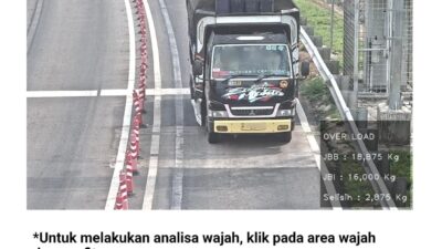 Korlantas Polri Gunakan ETLE WIM Perkuat Pengawasan dan Penegakan Hukum Menuju Zero ODOL 2027