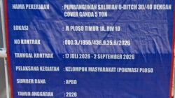 Proyek Pokmas kelurahan Ploso Diduga Garap Asal-Asalan, Spesifikasi U-Ditch Berubah jadi Cor Manual