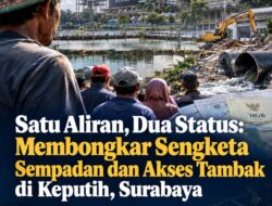 Satu Aliran Dua Status Sengketa Sempadan dan Akses Tambak di Keputih