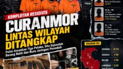 Gak Kapok Jadi Maling, Tiga Residivis Curanmor Ditembak Kakinya